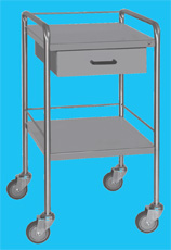 View Catalogue